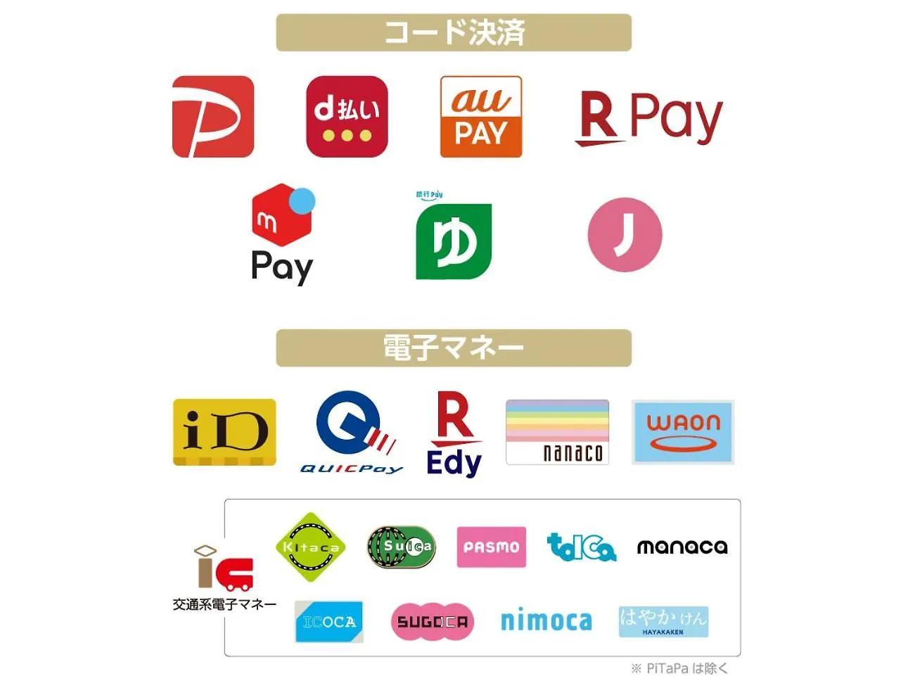 ***  Apa Hotel Omori Ekimae Tóquio Japão